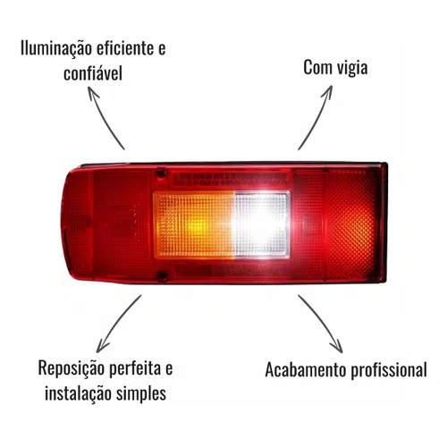 Lanterna Traseira Sinalsul Esquerdo Volvo VM FH FM NH Scania