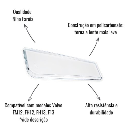 Lente Farol Auxiliar Nino Faróis Direito para Volvo FH13 FM12