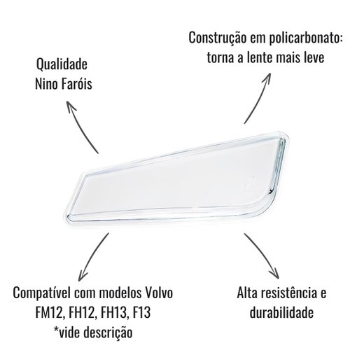 Lente Farol Auxiliar Nino Faróis Esquerdo para Volvo FH13 FM12