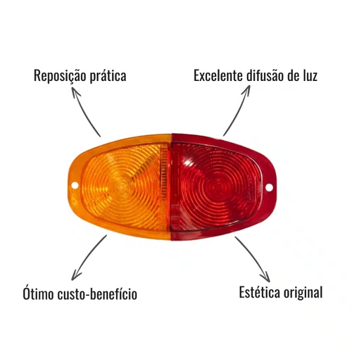 Lente Lanterna Canoinha Sinalsul Bicolor Universal