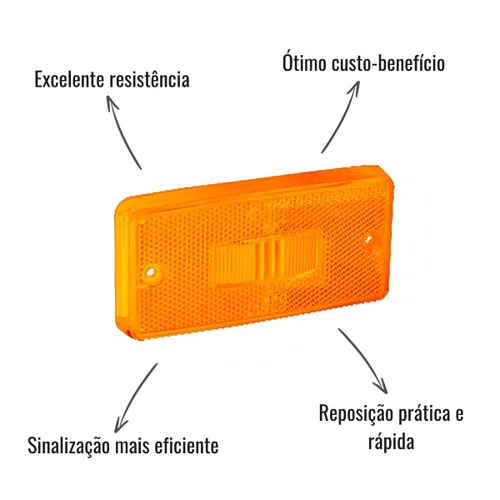 Lente para Lanterna Lateral GF Amarela Baú