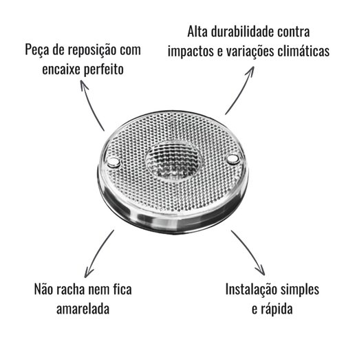 Lente Lanterna Lateral Sinalsul Cristal Randon