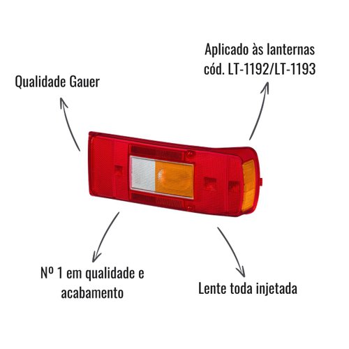 Lente para Lanterna Traseira Gauer Volvo VM FH FM NH