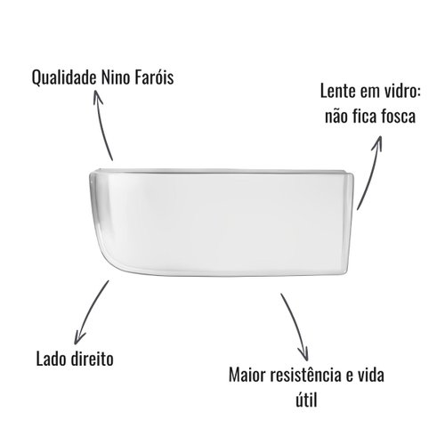 Lente Vidro Farol Nino L-86 Lado Direito para MB Axor