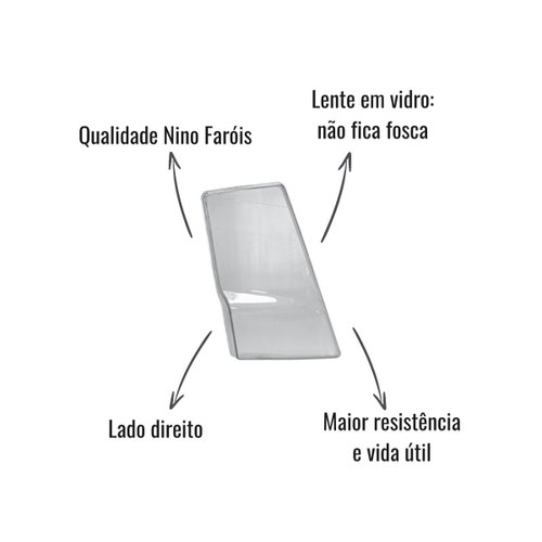 Lente Vidro Farol Principal Nino L-76 LD Volvo FH12/FM12
