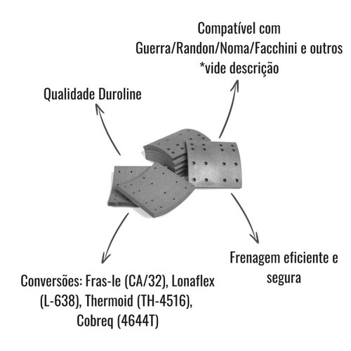 Lonas para Freio Duroline DC/332 Guerra/Randon/Noma/Facchini