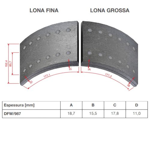 Lonas para Freio Duroline DFW/987 Agrale/Ford/Iveco/VW/Volvo