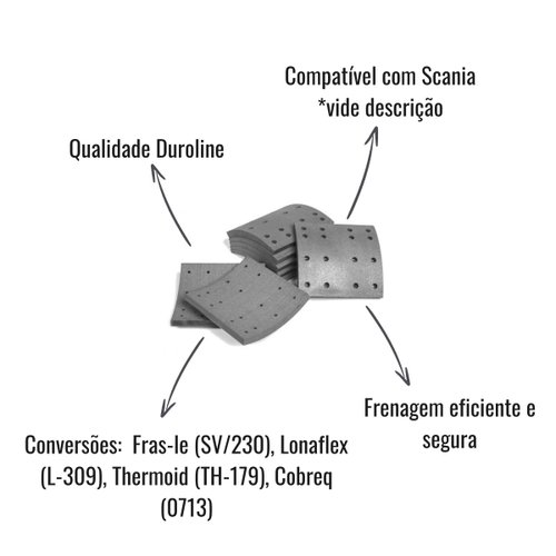 Lonas para Freio Duroline DS/730 para Scania