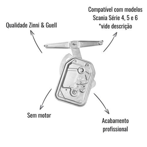 Máquina de Vidro Elétrica Zinni & Guell Lado Esquerdo S/Motor para Scania Série 4/5/6
