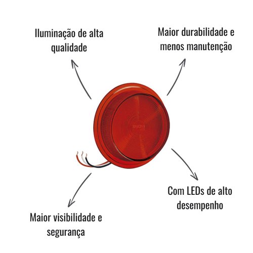 Módulo LED Innova Lite 24V Vermelha Lente Alta Bojuda