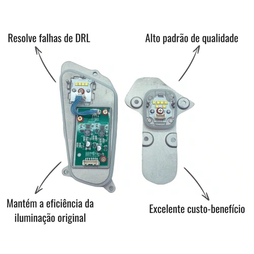 Módulo Reparo Pettenuzzo Farol LED Esquerdo Volvo FH4 FM16