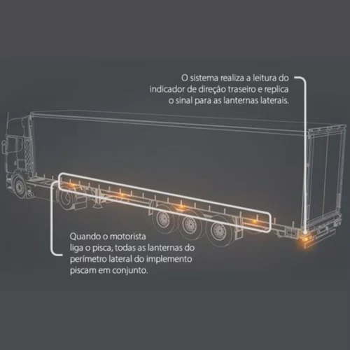 Módulo Simulador de Carga Aspöck Lanternas Facchini