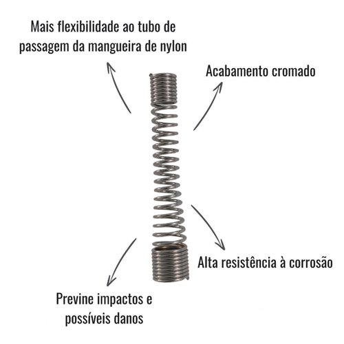 Mola Cônica Cromada Nicolini para Rodoar 10 Unidades