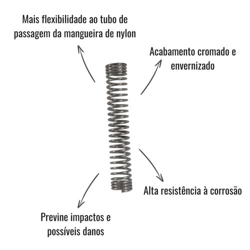 Mola Cromada Envernizada Nicolini para Rodoar