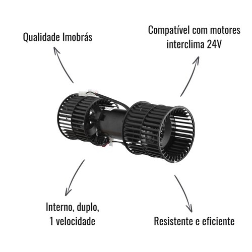 Motor de Interclima Eletroventilador Imobrás 24V Duplo
