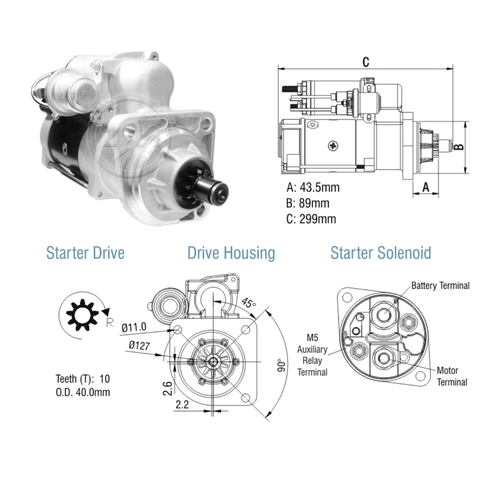 Motor De Partida Volkswagen Ford Delco ZM 4,0Kw 29MT CW 24v