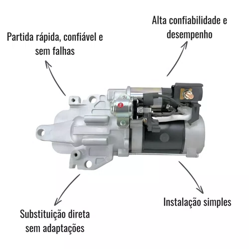 Motor Partida 24V 5,5kW 12 Dentes Scania NTG Série 6 Super