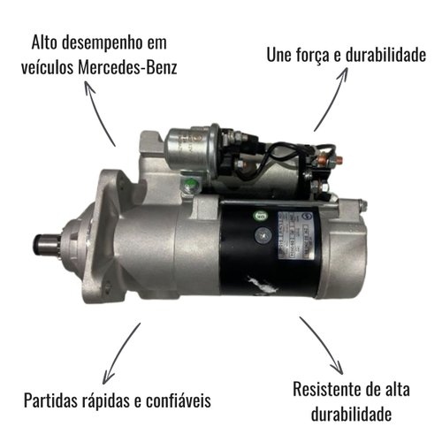 Motor Partida ZM 80.290.01 12V 29MT 3,3kW MB 710 1720 1418 R