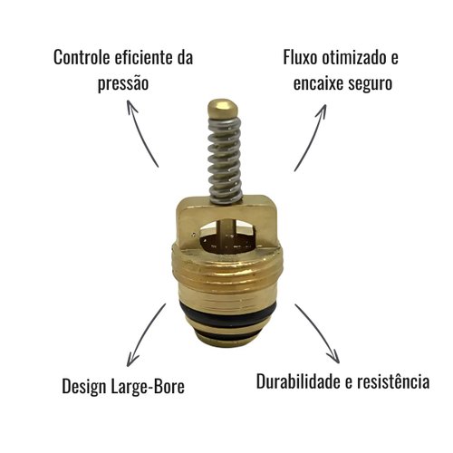 Núcleo de Válvula Schrader Royce Connect Rosca M10