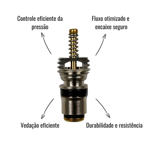 Núcleo Válvula Schrader M8 Large-Bore Clio Megane 206 10 Uni