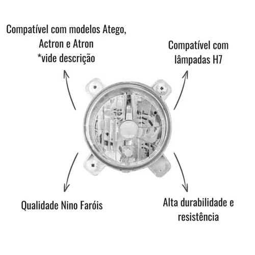 Par Bloco Farol Baixo Nino H7 para Atego Atron Actros
