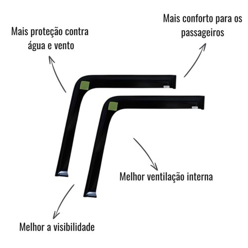 Par de Calha de Porta Adesiva para Sinotruk Howo