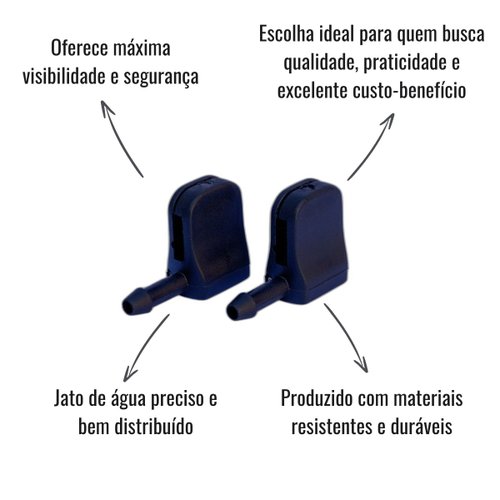 Par Esguicho Brucutu DNA Cargo Iveco Scania S4/S5 MB Atron