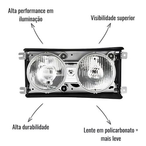 Par Farol Principal Duplo Nino H1 Mercedes-Benz Cara Chata