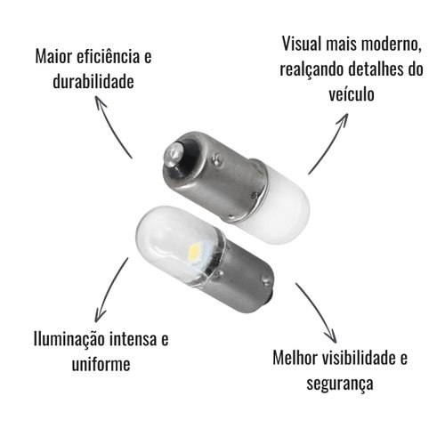 Par Lâmpada LED Autopoli Branco 24V 0,9W BA9 (69)