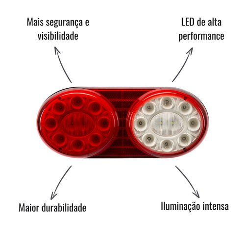 Par Lanterna Traseira LED Braslux Style I Randon 2010-2015