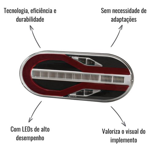 Par Lanterna Traseira LED Módulo R Sinalsul 24V para Randon
