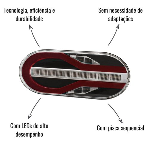 Par Lanterna Traseira LED Módulo R Sinalsul 24V para Randon