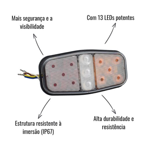 Par Lanterna Traseira LED Sinalsul Canoinha Reboque 12V C/Ré