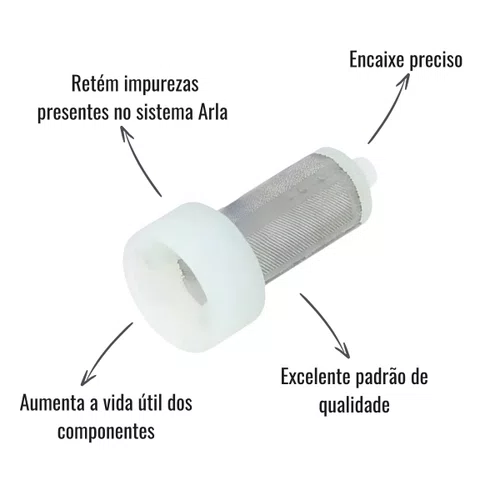 Peneira Bomba Arla Pettenuzzo Scania NTG