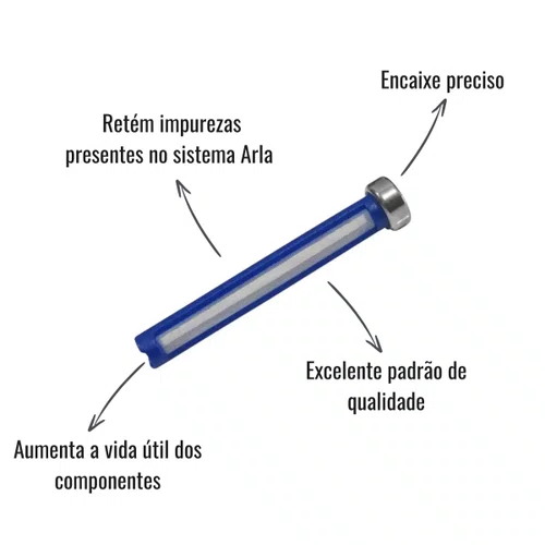Peneira Bomba Arla Pettenuzzo Volvo VM FM FH13