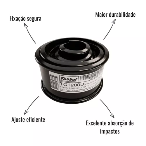 Perfil Borracha Cinta Tanque Fabbof Scania Série 4 NTG