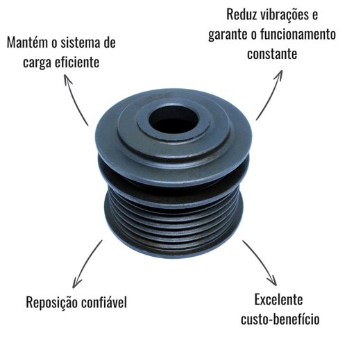 Polia Alternador Unifap 3.436 Gol Voyage Saveiro Parati Polo