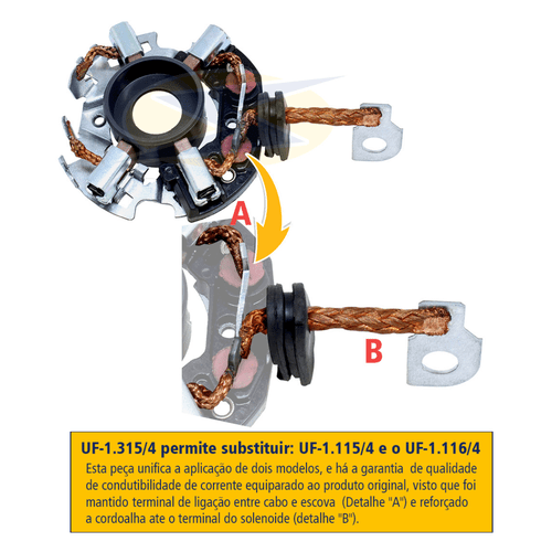Porta Escova Motor Partida GM VW Ford Citroen Fiat DM DA 12v