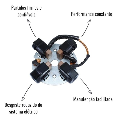 Porta Escova Motor Partida Unifap 1.130/4 S10 Blazer Ranger