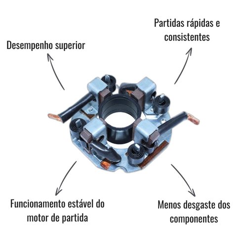 Porta Escova Motor Partida Unifap 1.192/4 Axor Atego Delivery