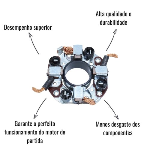 Porta Escova Motor Partida Unifap 1.209/4 Honda Civic Fit