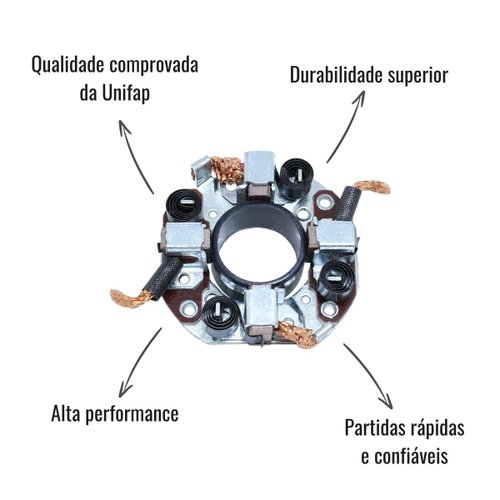 Porta Escova Motor Partida Unifap 1.211/4 Hilux Besta Bongo