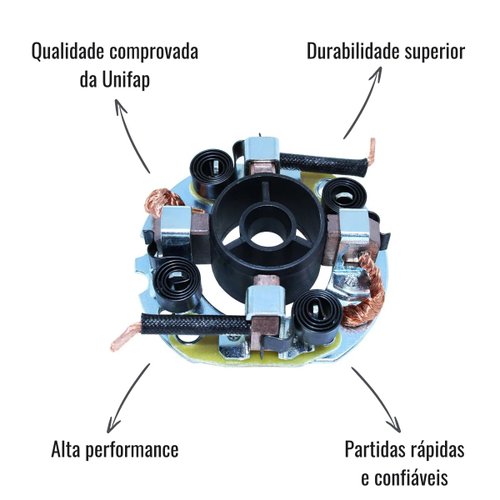 Porta Escova Motor Partida Unifap 1.214/4 Empilhadeiras