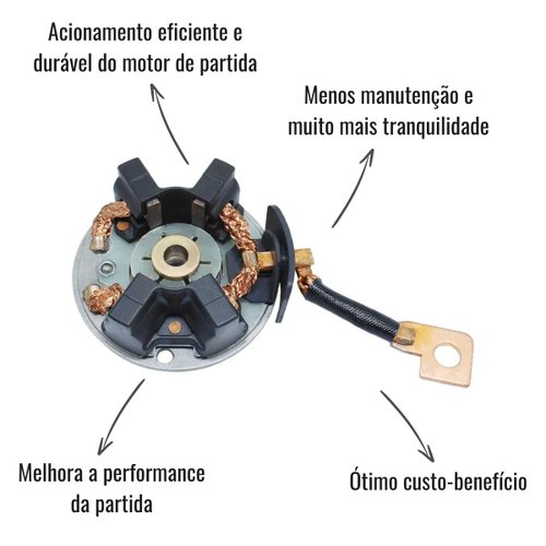 Porta Escova Motor Partida Unifap 1.297/4 Kia Bongo K2500