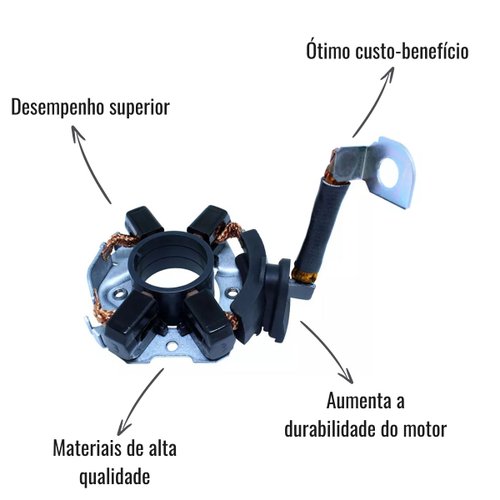 Porta Escova Motor Partida Unifap 1.316/4 Renault Fluence Duster