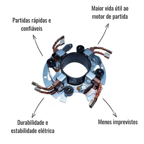 Porta Escova para Motor de Partida Unifap 1.120/4 Ford Cargo