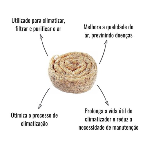 Refil Filtro Climatizador de Palha