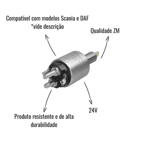 Relé de Partida ZM 3-639 24V para DAF e Scania