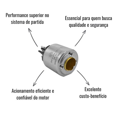 Relé de Partida ZM 4-494 12V Renault Clio Megane Kangoo