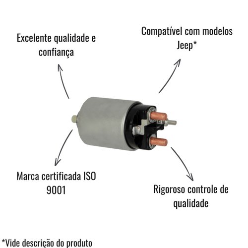 Relé de Partida ZM 695 12V para Jeep Cherokee/Wrangler